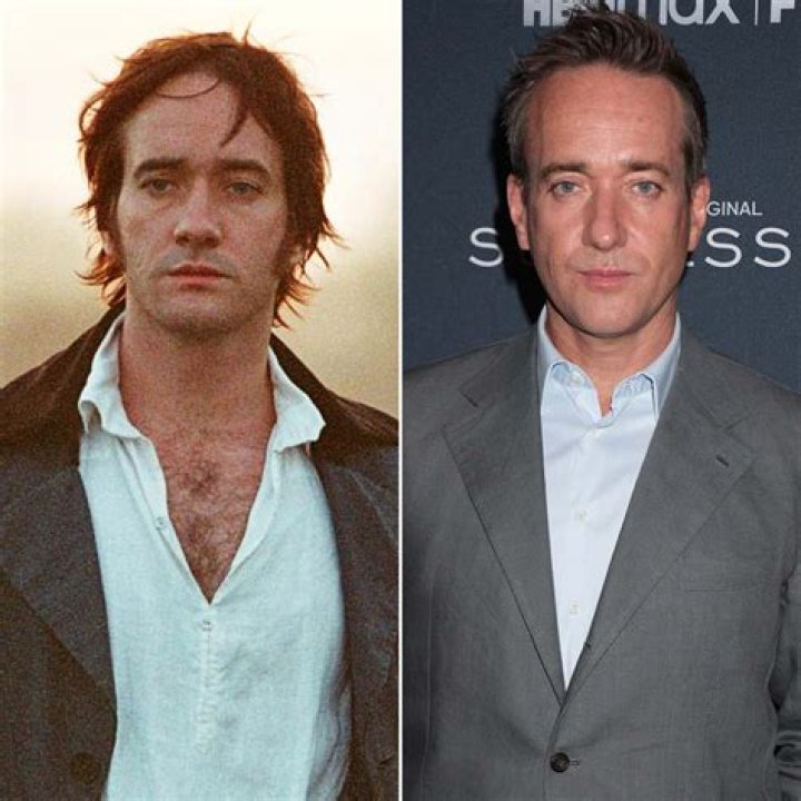 Are Matthew And Angus Macfadyen Related?