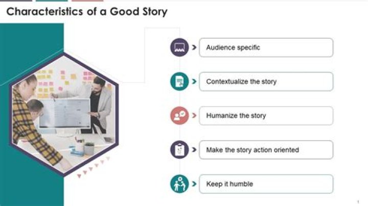 Characteristics of a good story