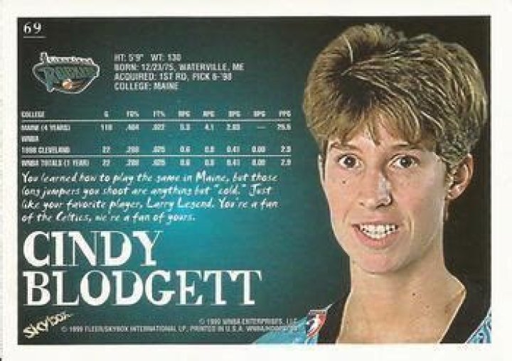 Cindy Blodgett’s biography, net worth, fact, career, awards and life story