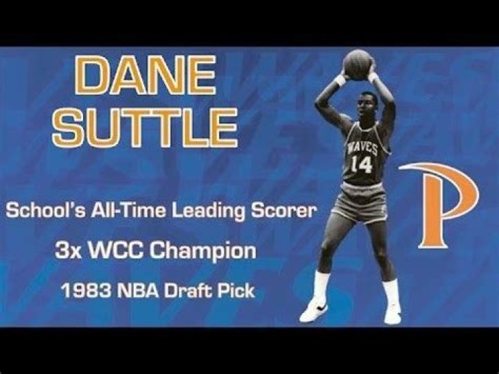 Dane Suttle
