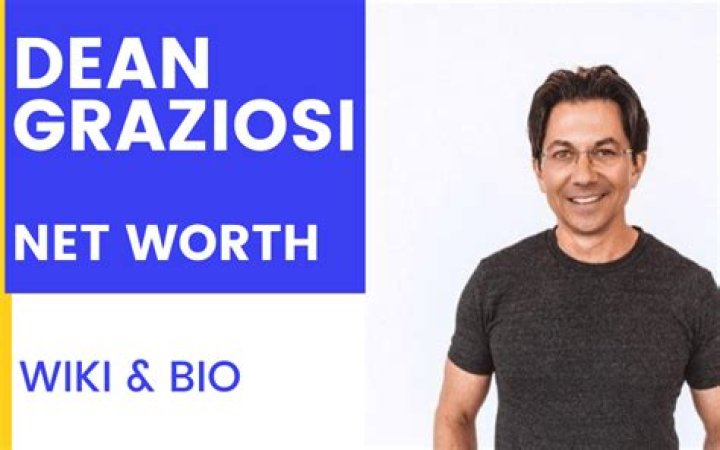 Dean Graziosi (Entrepreneur) Wiki, Bio, Wife, Age, Height, Weight, Net Worth, Family, Facts