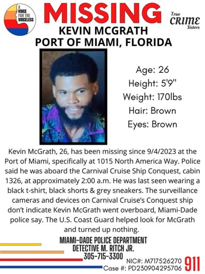 Family Presumed Kevin McGrath Death After Missing Case Dissmissed 2023