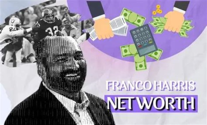 Franco Harris Net Worth