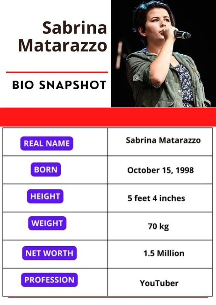 Heather Matarazzo Bio, Wiki, Age, Height, Family, Wife, Children, Net Worth, Scream, Movies and TV Shows