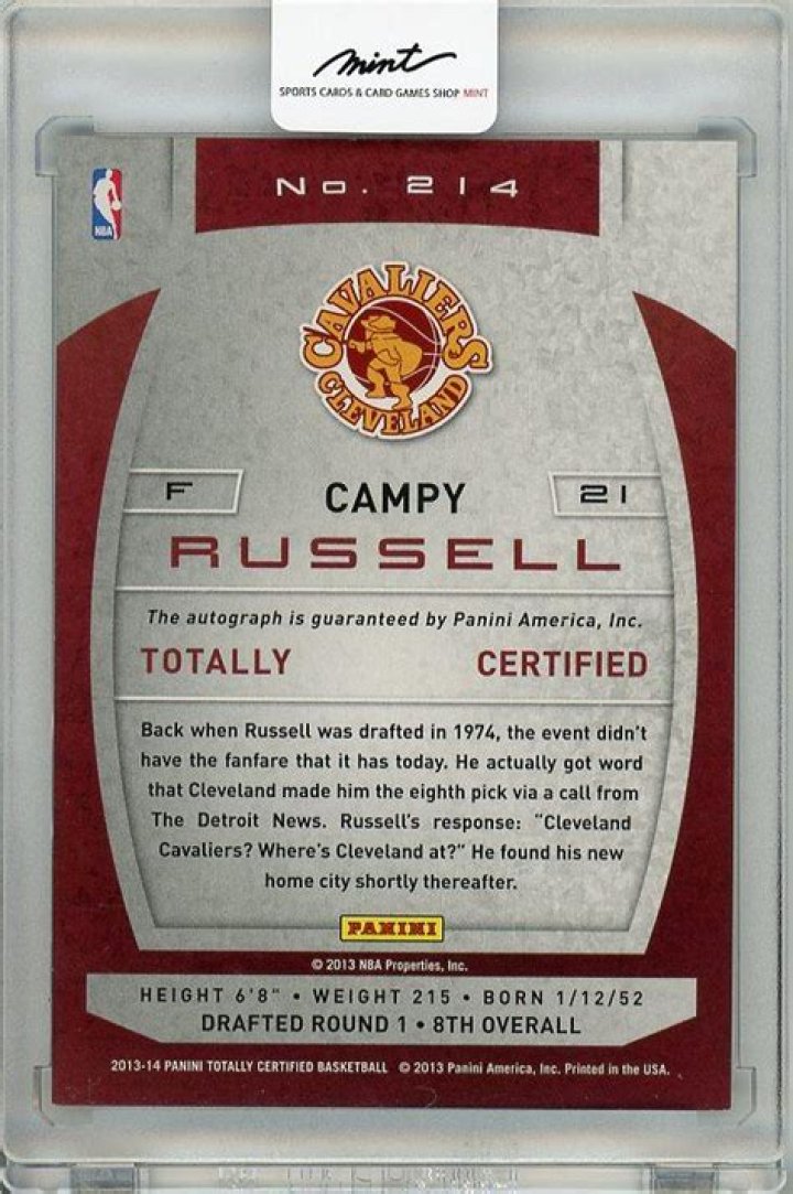 How Much Money Does Campy Russell Make? Latest Campy Russell Net Worth Income Salary