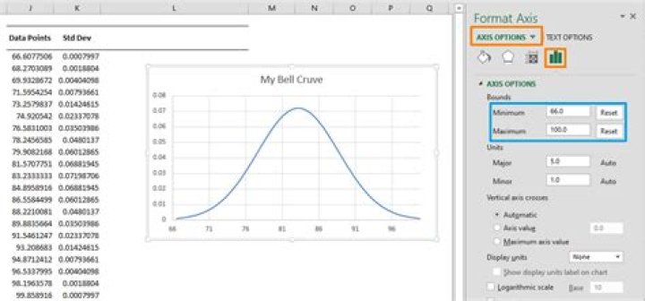 How to make a bell curve in excel