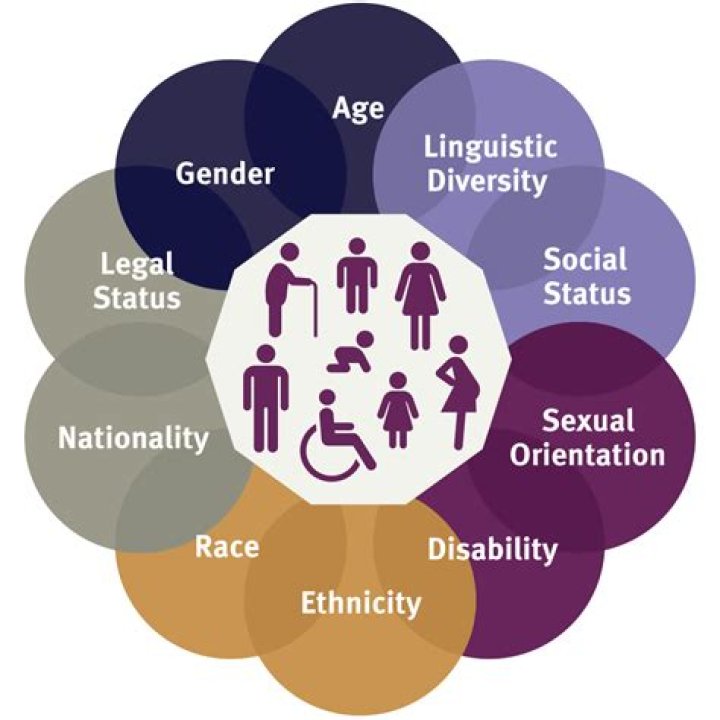 Is Robert Herjavec Jewish | Religion Ethnicity And Origin