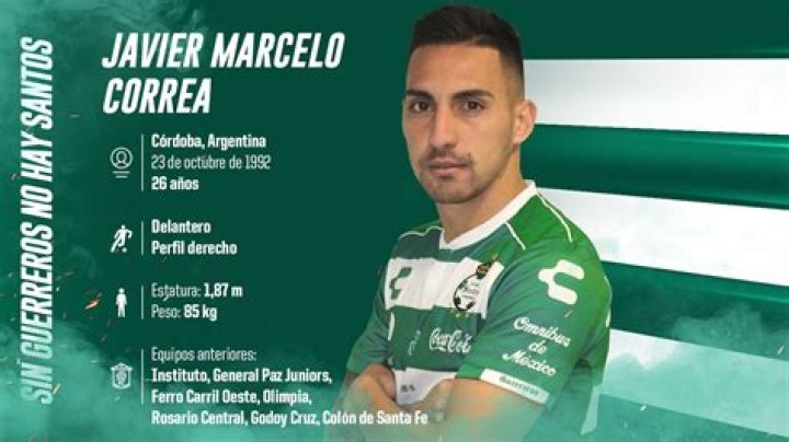 Javier Marcelo Correa’s biography, net worth, fact, career, awards and life story