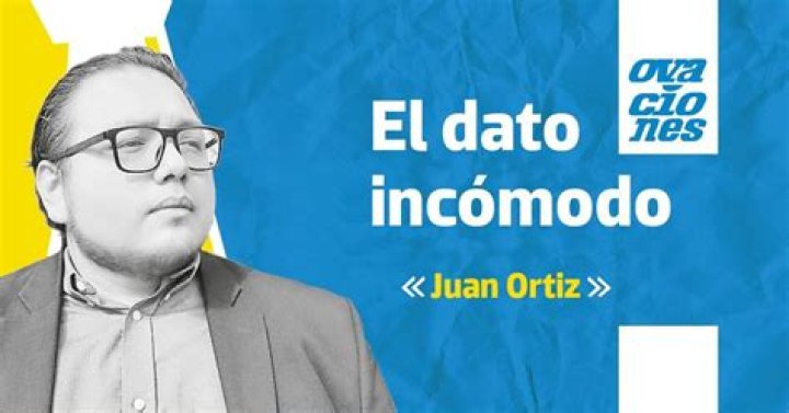 Juan Ortiz
