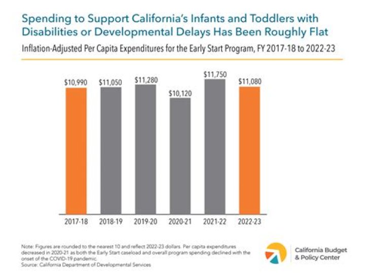 Kate Skarratt Net Worth, Income, Salary, Earnings, Biography