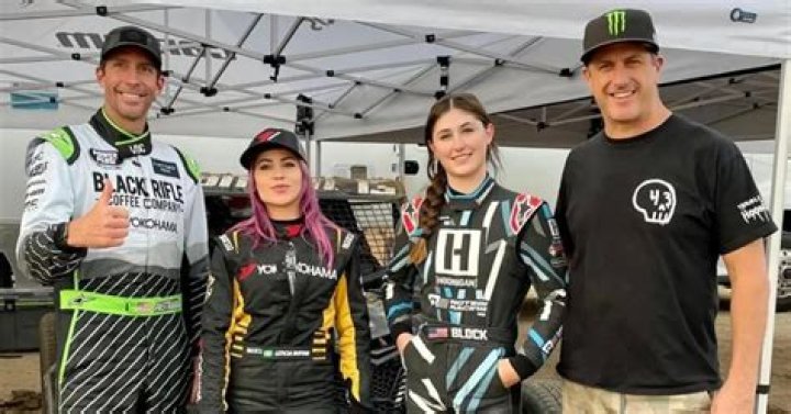 Ken Block’s Net Worth, Biography, Career, Awards, Fact and Life Story