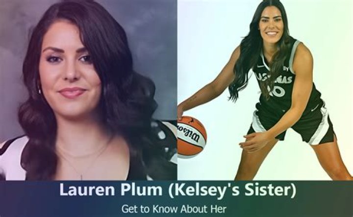 Lauren Plum: Who is Kelsey Plum’s sister?