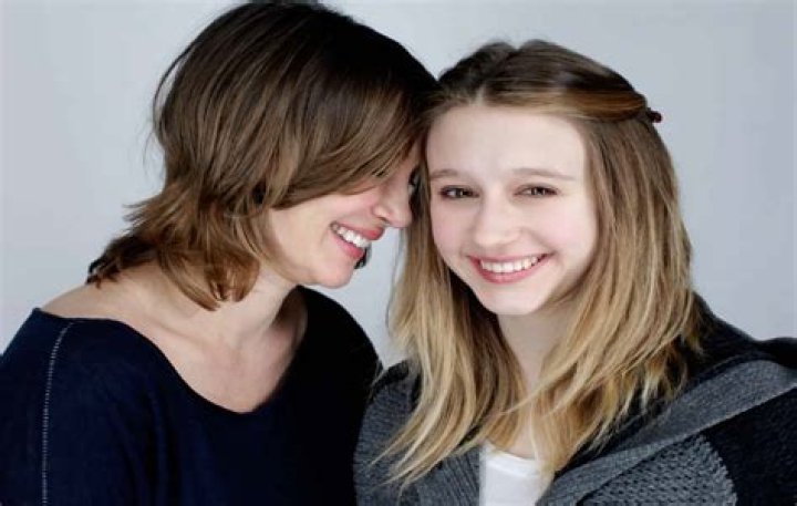 Nadia Farmiga (Taissa Farmiga Sister) Wikipedia, Biography, Age, Height, Weight, Boyfriend, Family, Siblings, Facts