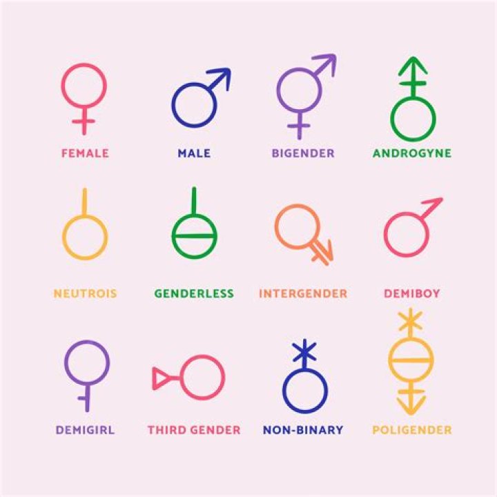 Pete Burns Is He Transgender? Transformative Procedures And Gender And Sexuality