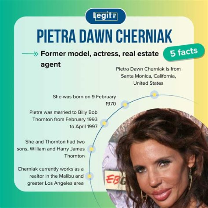 Pietra Dawn Cherniak | Bio, Age, Net Worth, Relationship, Career