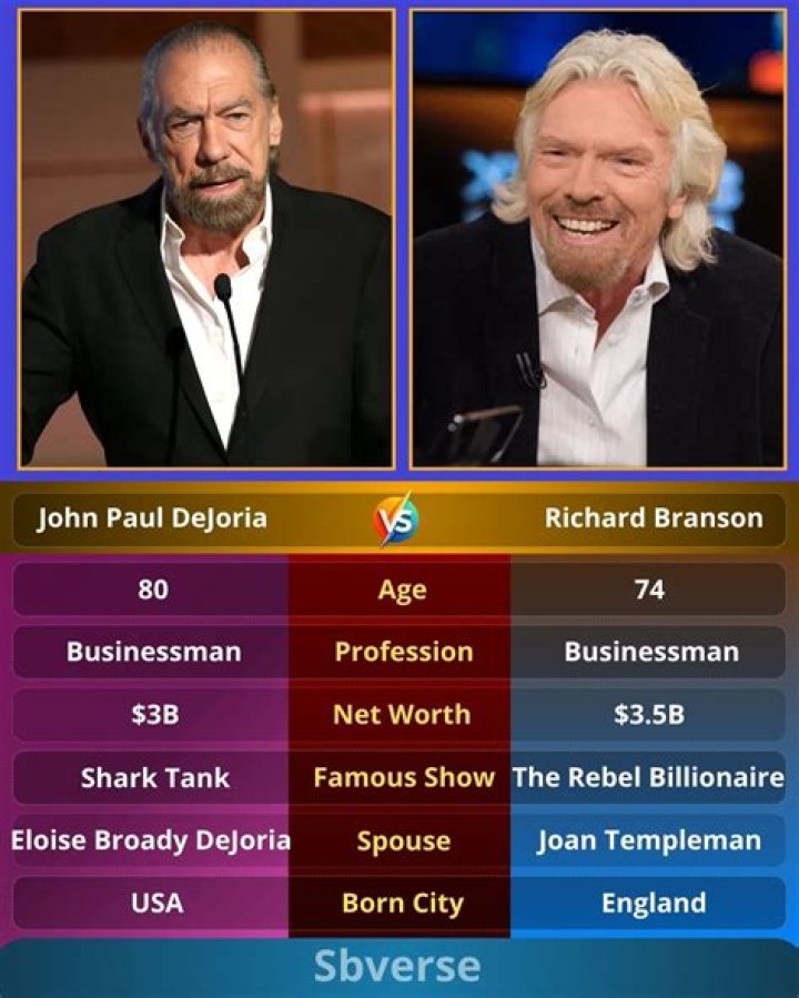 Rebel Rhyder Bio, Age, Net Worth, Profession