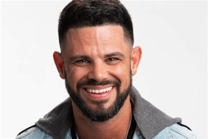 Steven Furtick
