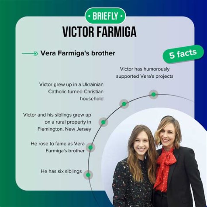 Victor Farmiga | Vera Farmiga’s Older Brother, His Inside Life