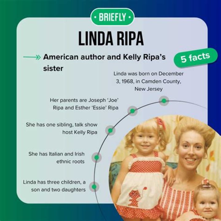 What Does Linda Ripa Do? Everything About Kelly Ripa’s Sister
