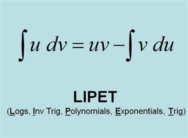 What does lipet stand for