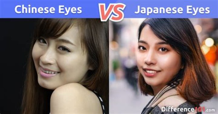 What is the Difference Between Japanese Eyes and Chinese Eyes