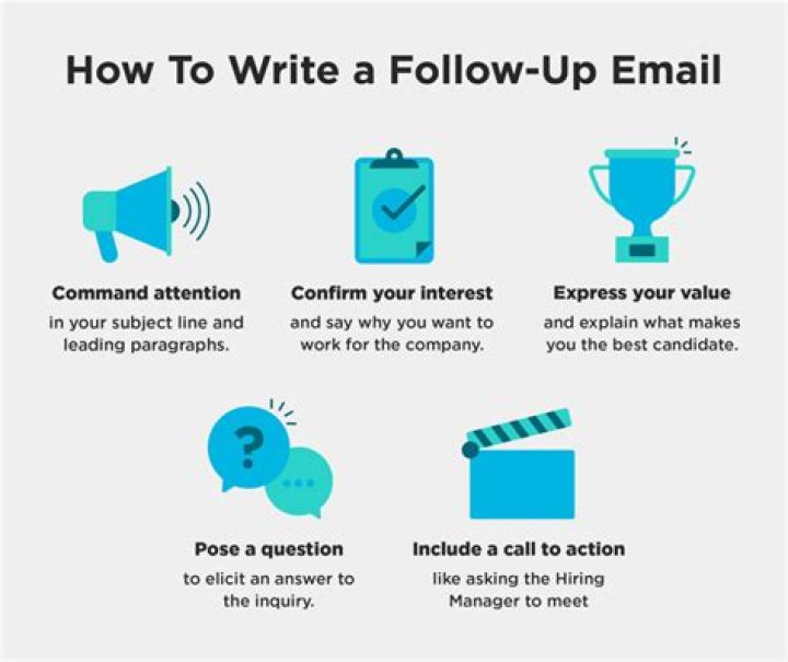 What should i write in additional comments on a job application