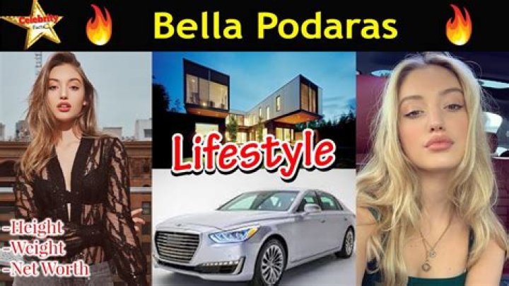Who is Bella Podaras? Wiki, Boyfriend, Net Worth, Height