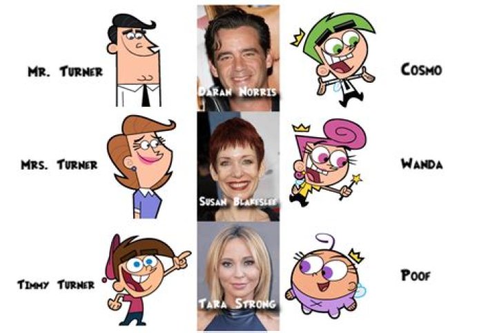 Who Is Caleb Pierce On Fairly OddParents? Timmy Turner On Live Action Re-Boot Brings New Characters