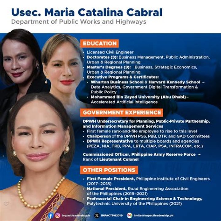 Who Is Catalina Lauf Sister Madeline Lauf? Parents Ethnicity And Family Heritage Explored