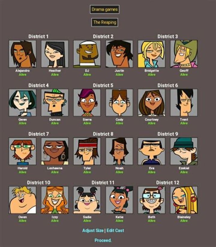 Who won total drama island