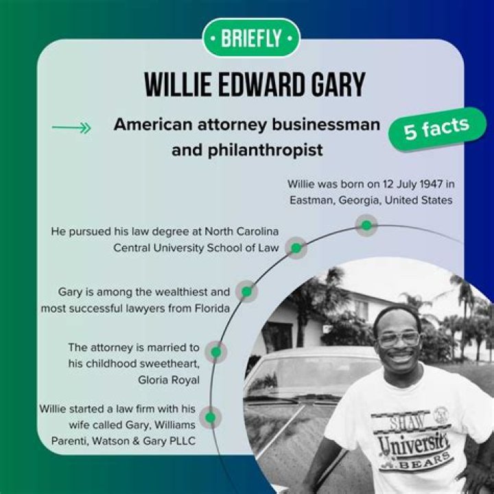Willie E. Gary’s net worth, biography, fact, career, awards and life story