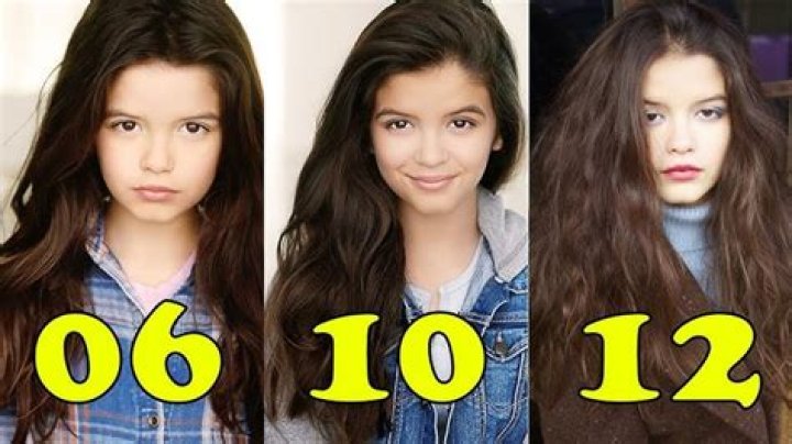 YaYa Gosselin Bio, Age, Height, Parents, Siblings, Dating, Tv shows, Films And Net worth